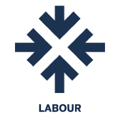 UNGC Core Value: Labour